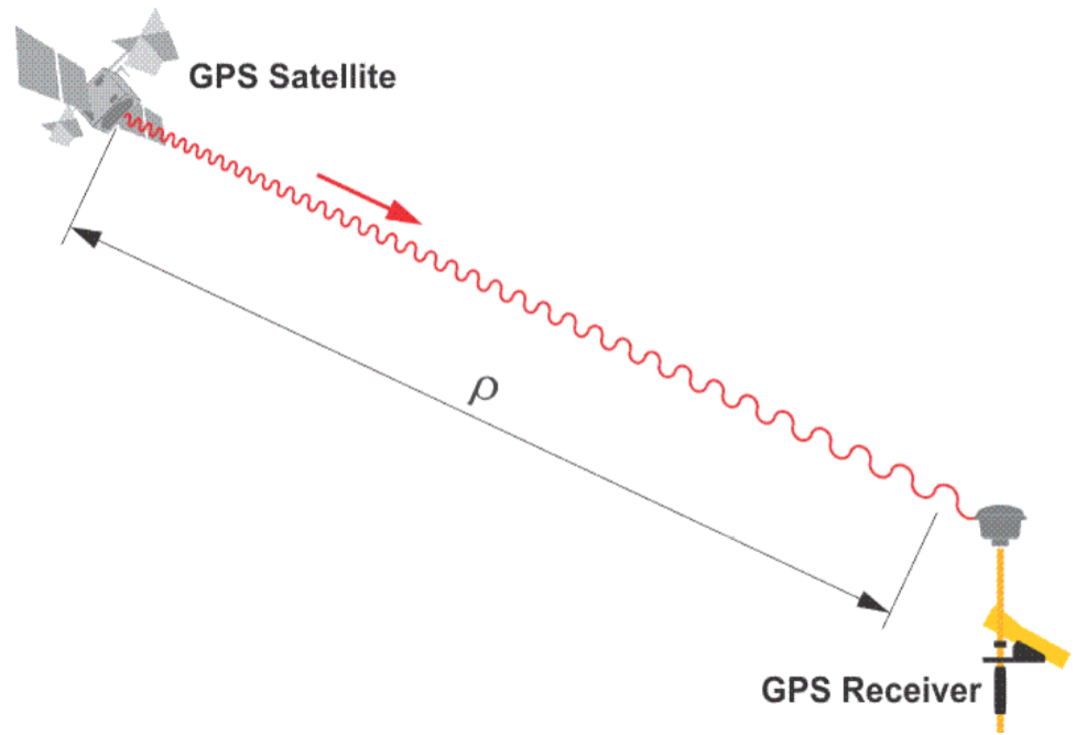 Карта глушилок gps